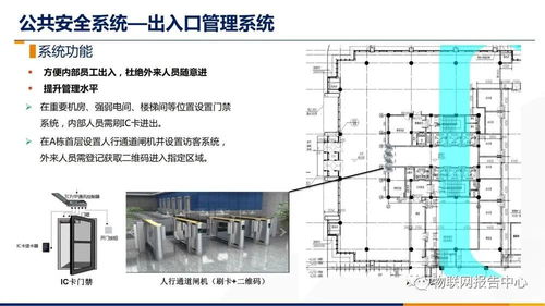 智慧樓宇智能化綜合布線系統(tǒng)設(shè)計方案